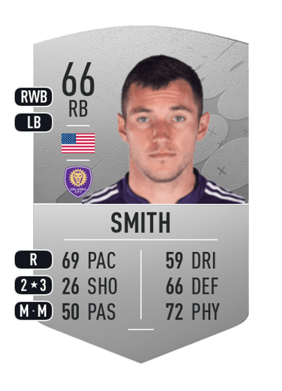 Kyle Smith Common 66 OVR
