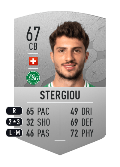 Leonidas Stergiou Common 67 OVR