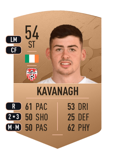 Cian Kavanagh Common 54 OVR