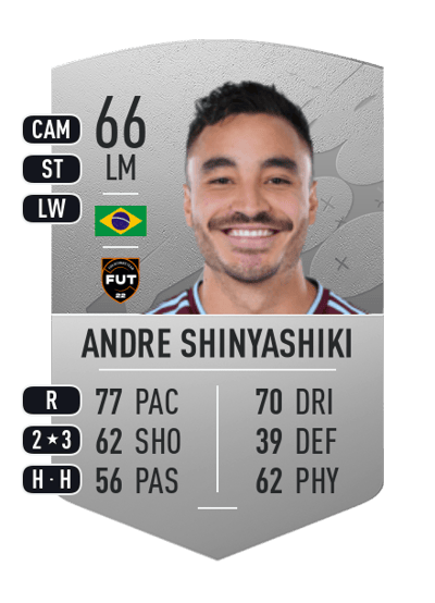 Andre Shinyashiki Common 66 OVR