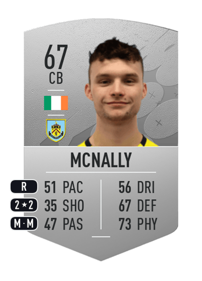 Luke McNally Common 67 OVR