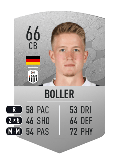 Jan Boller Common 66 OVR