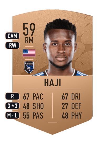 Siad Haji Common 59 OVR