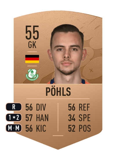 Leon Pöhls Common 55 OVR