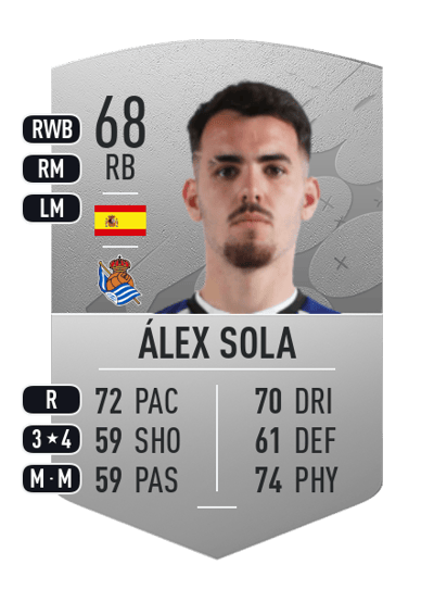 Álex Sola Common 68 OVR