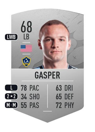 Chase Gasper Common 68 OVR