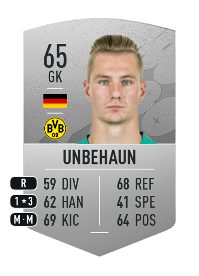 Luca Unbehaun Common 65 OVR