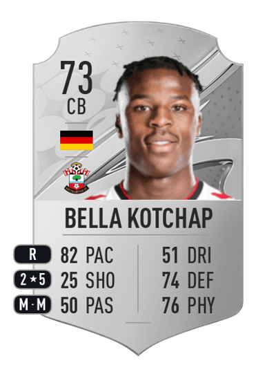 Armel Bella Kotchap Rare 73 OVR