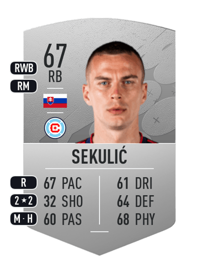 Boris Sekulić Common 67 OVR