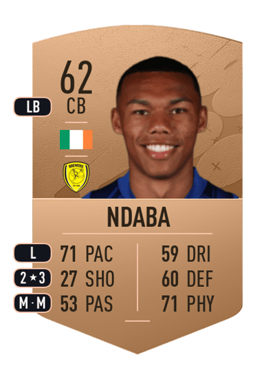 Corrie Ndaba Common 62 OVR