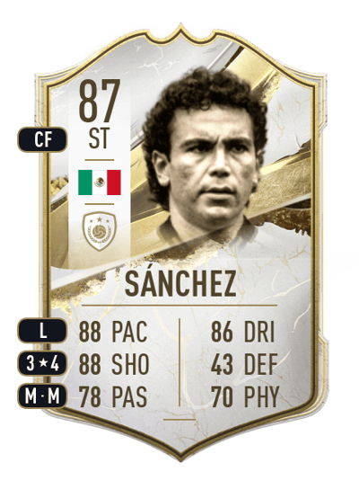 Hugo Sánchez Icon 87 OVR