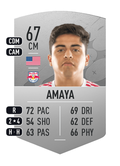 Frankie Amaya Common 67 OVR
