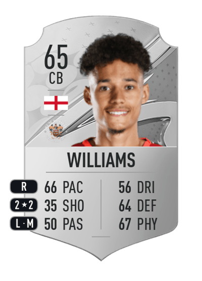 Rhys Williams Rare 65 OVR