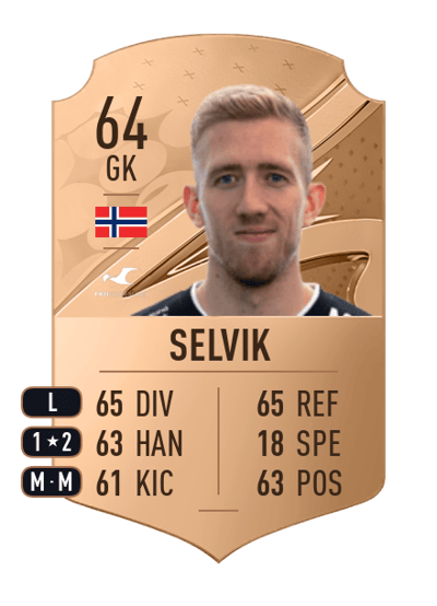 Egil Selvik Rare 64 OVR