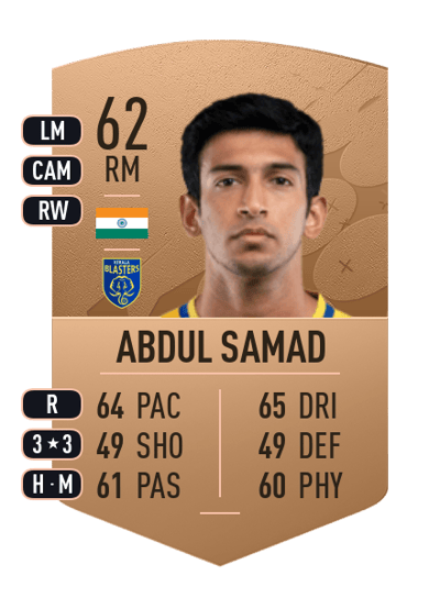 Sahal Abdul Samad Common 62 OVR