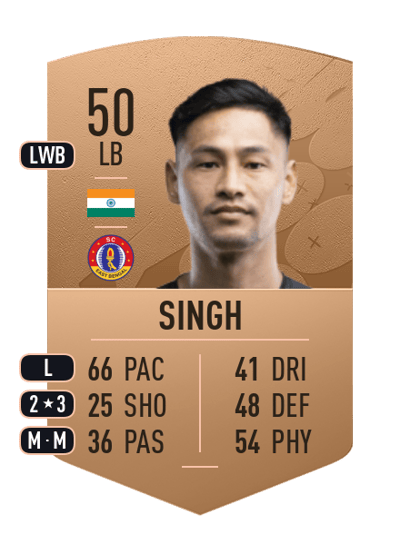 Pritam Singh Common 50 OVR