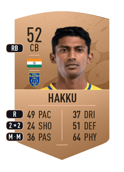 Abdul Hakku Common 52 OVR