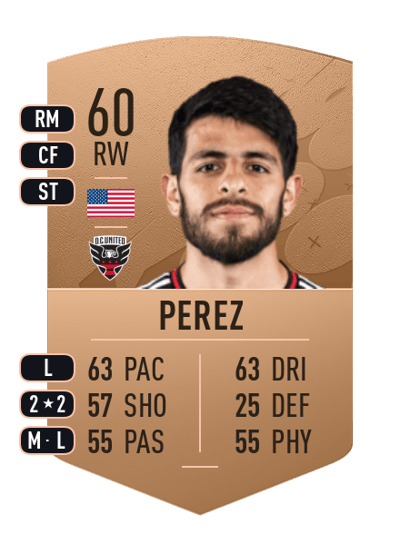 Adrien Perez Common 60 OVR