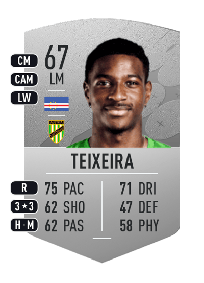 Bryan Teixeira Common 67 OVR