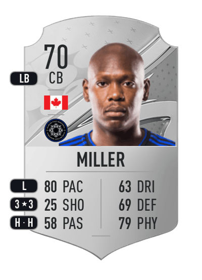 Kamal Miller Rare 70 OVR