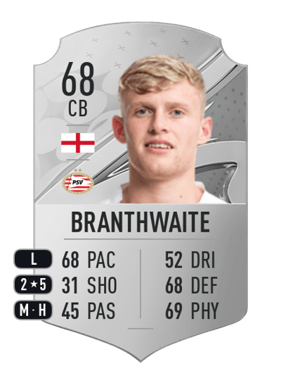Jarrad Branthwaite Rare 68 OVR