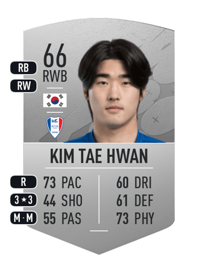 Kim Tae Hwan Common 66 OVR