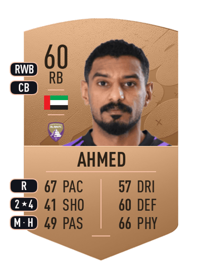 Mohammed Ahmed Common 60 OVR