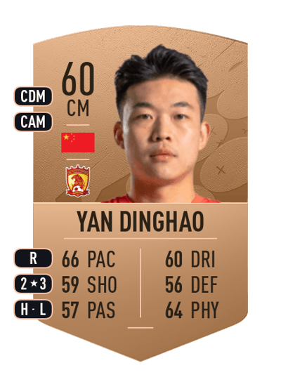 Yan Dinghao Common 60 OVR