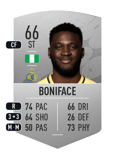 Victor Boniface Common 66 OVR