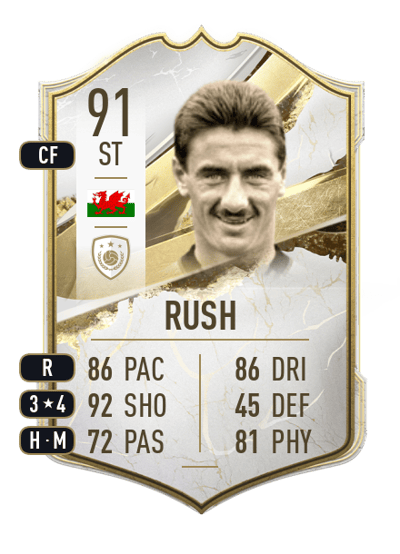 Ian Rush Icon 91 OVR