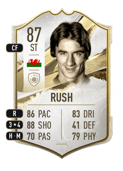 Ian Rush Icon 87 OVR