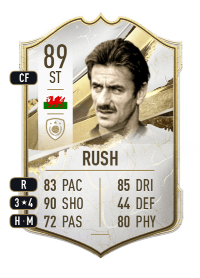 Ian Rush Icon 89 OVR