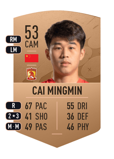 Cai Mingmin Common 53 OVR