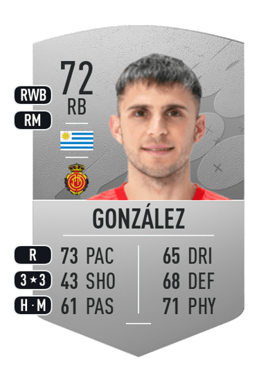 Giovanni González Common 72 OVR
