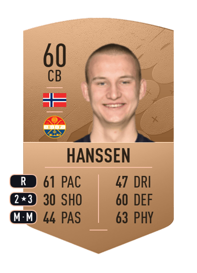 Sondre Fosnæss Hanssen Common 60 OVR