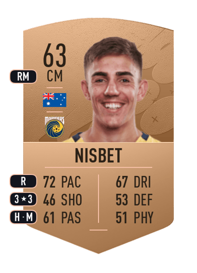Josh Nisbet Common 63 OVR
