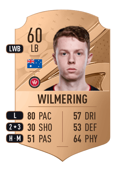 Daniel Wilmering Rare 60 OVR