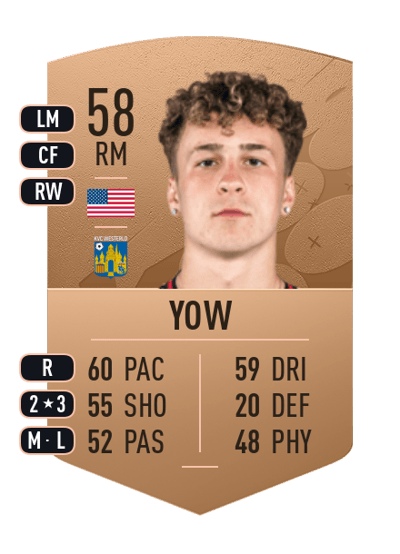 Griffin Yow Common 58 OVR