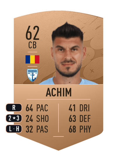 Cosmin Achim Common 62 OVR
