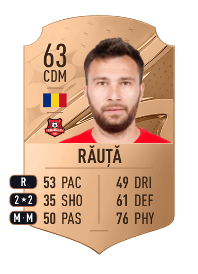 Alexandru Răuță Rare 63 OVR