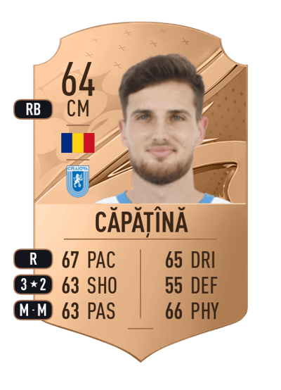 Mihai Căpățînă Rare 64 OVR