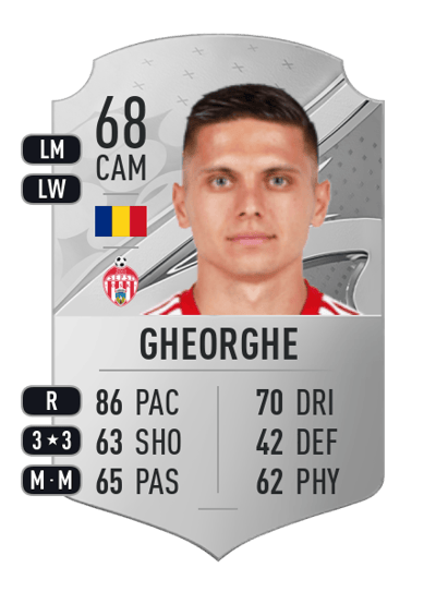 Ion Gheorghe Rare 68 OVR