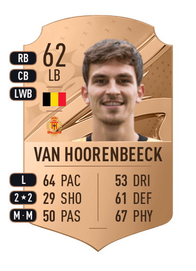 Alec Van Hoorenbeeck Rare 62 OVR