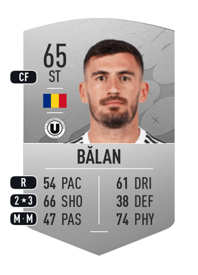 Adrian Bălan Common 65 OVR