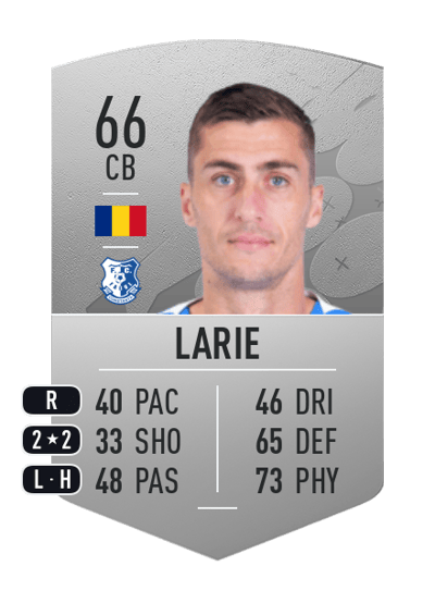 Ionuț Larie Common 66 OVR