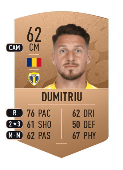 Lucian Dumitriu Common 62 OVR