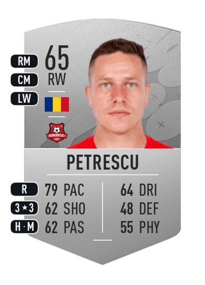 Petrișor Petrescu Common 65 OVR