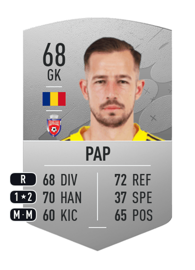 Eduard Pap Common 68 OVR