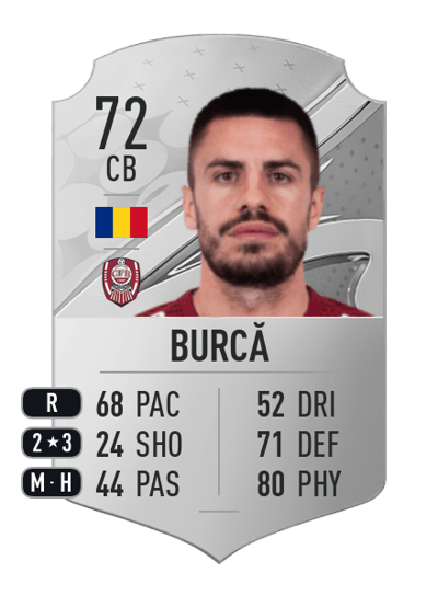 Andrei Burcă Rare 72 OVR