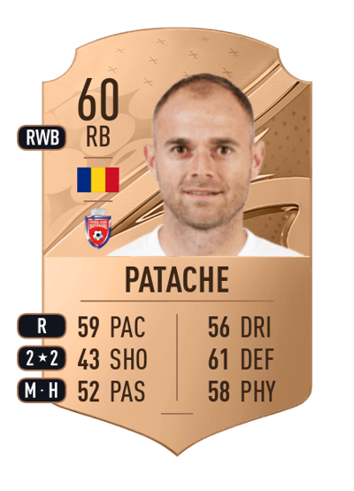 Andrei Patache Rare 60 OVR